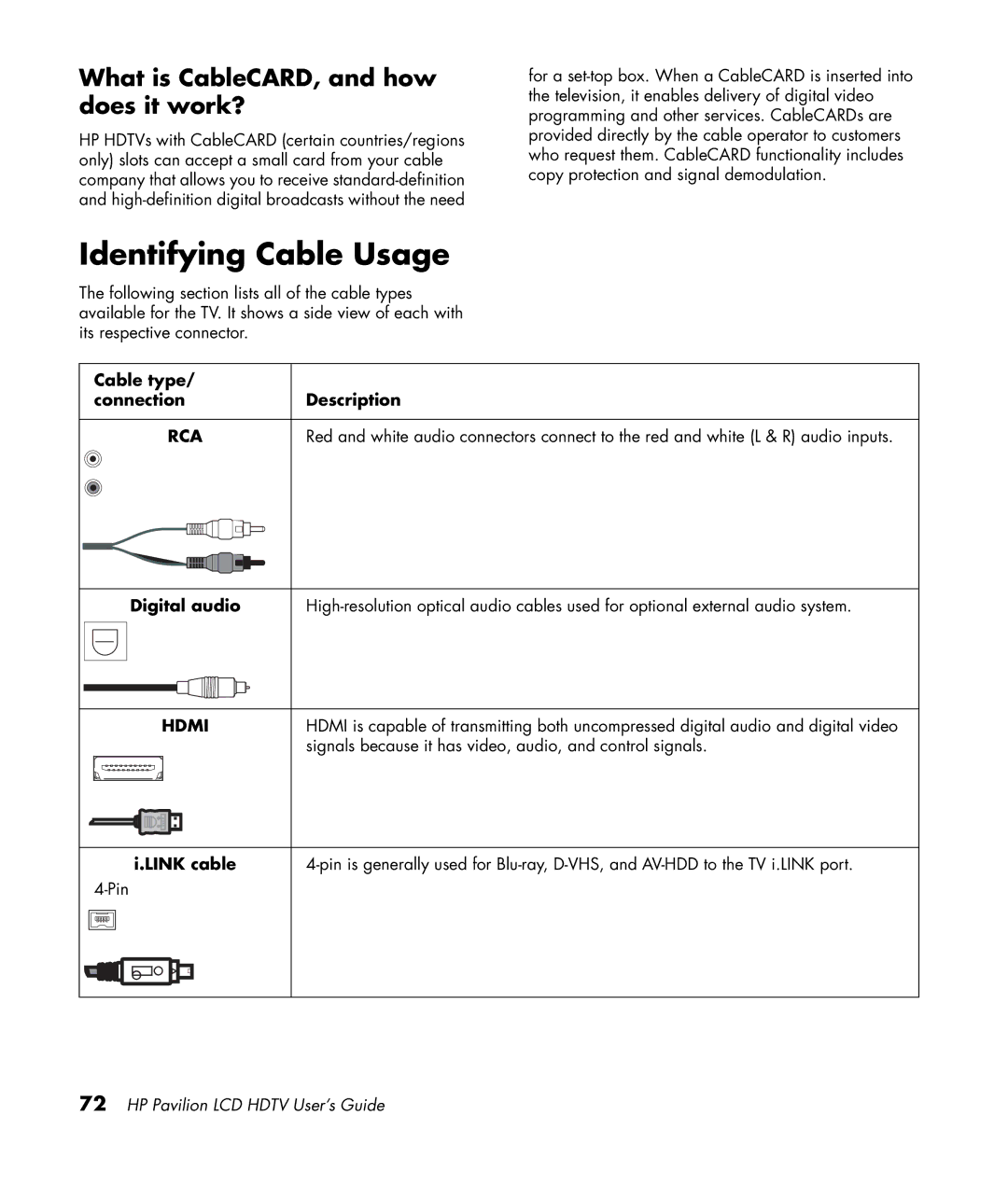 HP LC3200N 32 inch Identifying Cable Usage, What is CableCARD, and how does it work?, Cable type Connection Description 