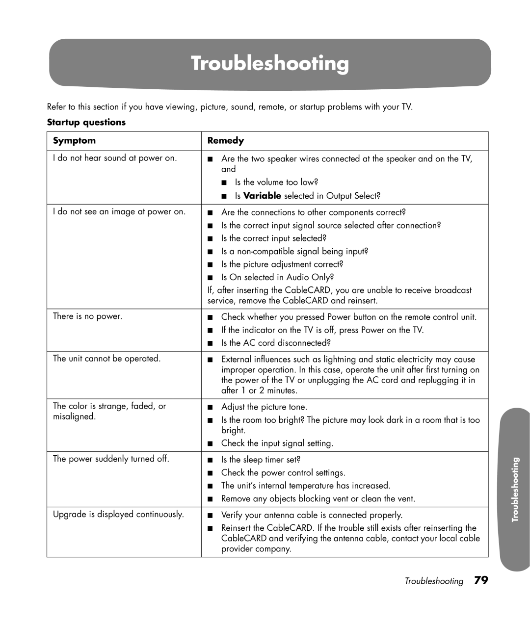 HP LC3200N 32 inch manual Troubleshooting, Startup questions Symptom Remedy 