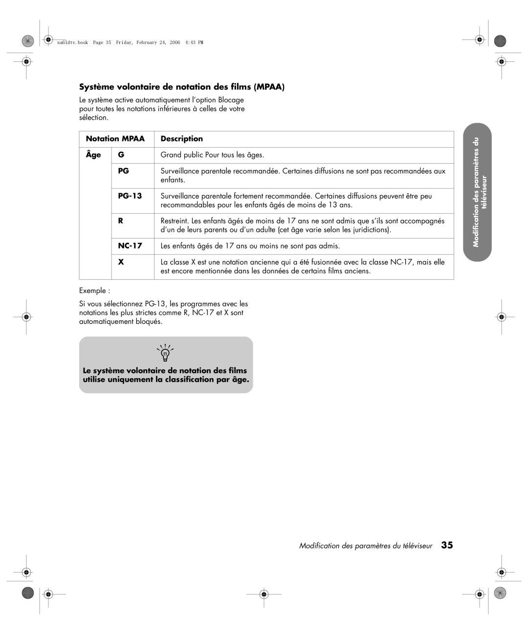 HP LC3260N 32 inch manual Système volontaire de notation des films Mpaa, Notation Mpaa Description Âge 