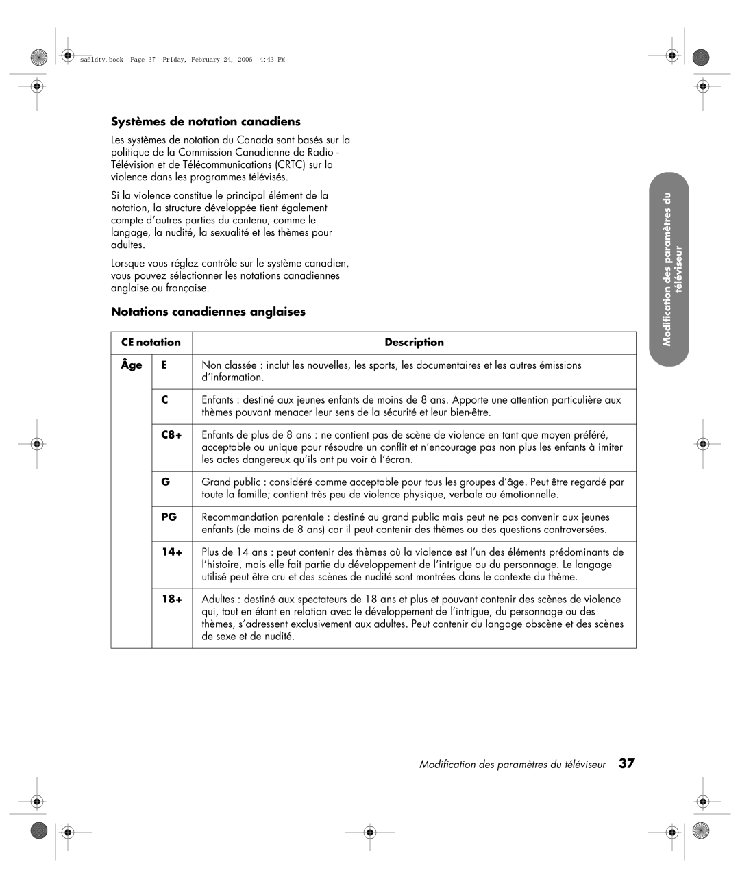 HP LC3260N 32 inch manual Systèmes de notation canadiens, Notations canadiennes anglaises, CE notation Description Âge 