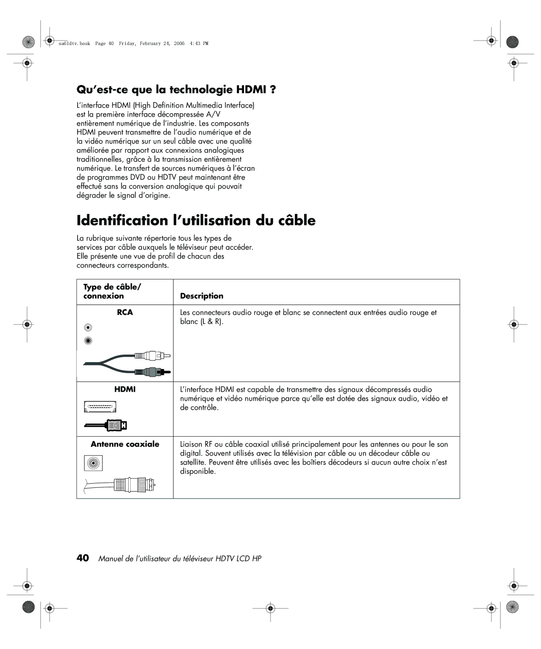 HP LC3260N 32 inch manual Identification l’utilisation du câble, Qu’est-ce que la technologie Hdmi ?, Blanc L & R 