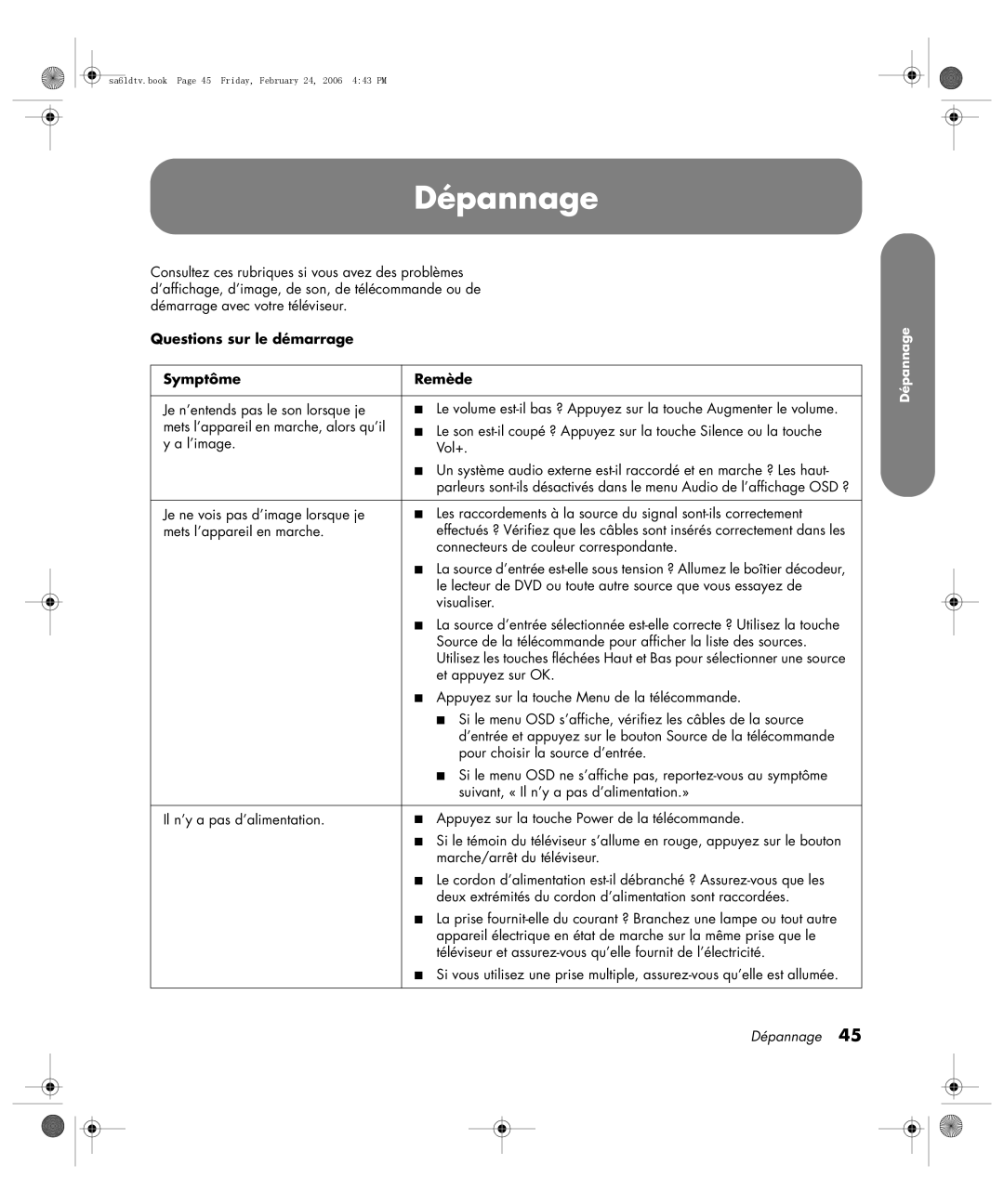 HP LC3260N 32 inch manual Dépannage, Questions sur le démarrage Symptôme Remède 