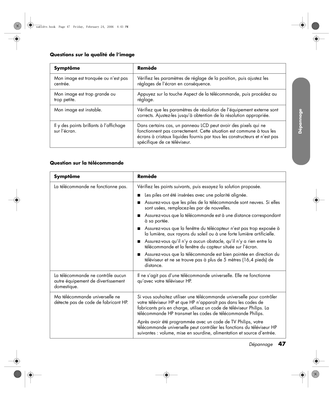 HP LC3260N 32 inch manual Questions sur la qualité de l’image Symptôme Remède, Question sur la télécommande Symptôme Remède 