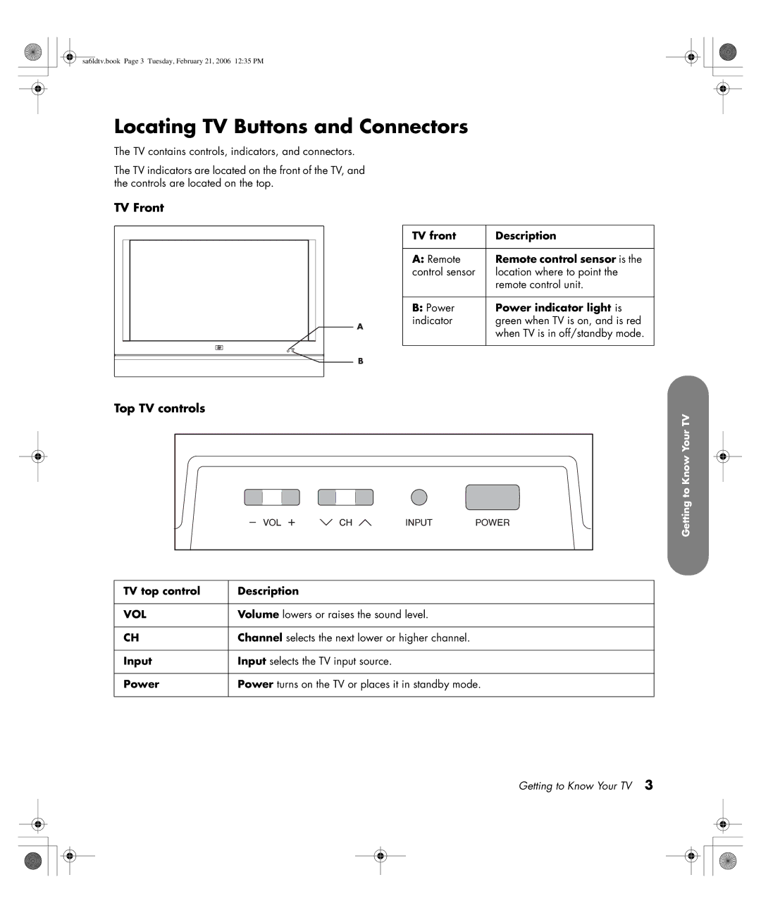 HP LC3260N 32 inch manual Locating TV Buttons and Connectors, TV Front, Top TV controls 