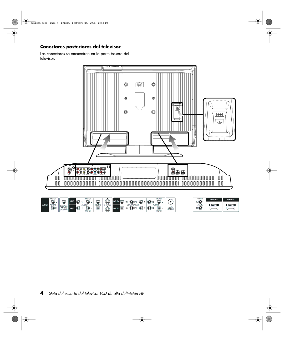 HP LC3260N 32 inch manual Conectores posteriores del televisor 