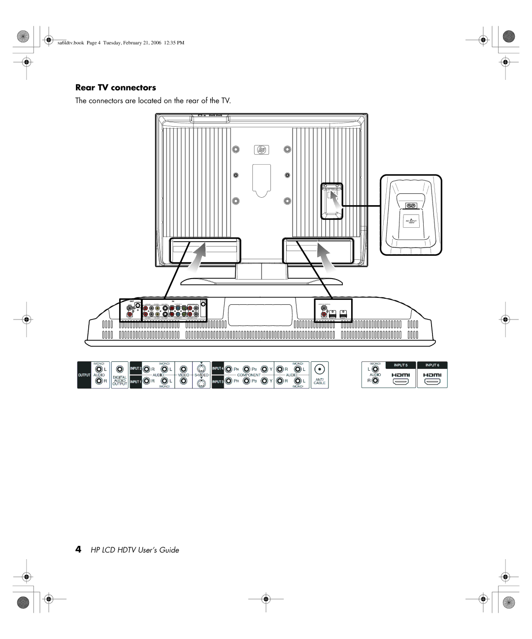 HP LC3260N 32 inch manual Rear TV connectors, Connectors are located on the rear of the TV 