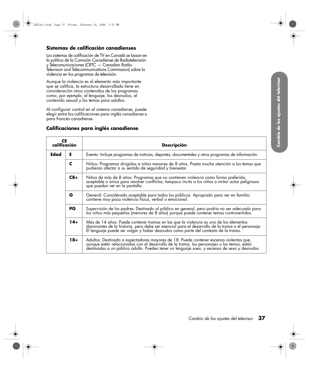 HP LC3260N 32 inch manual Sistemas de calificación canadienses, Calificaciones para inglés canadiense, Calificación 