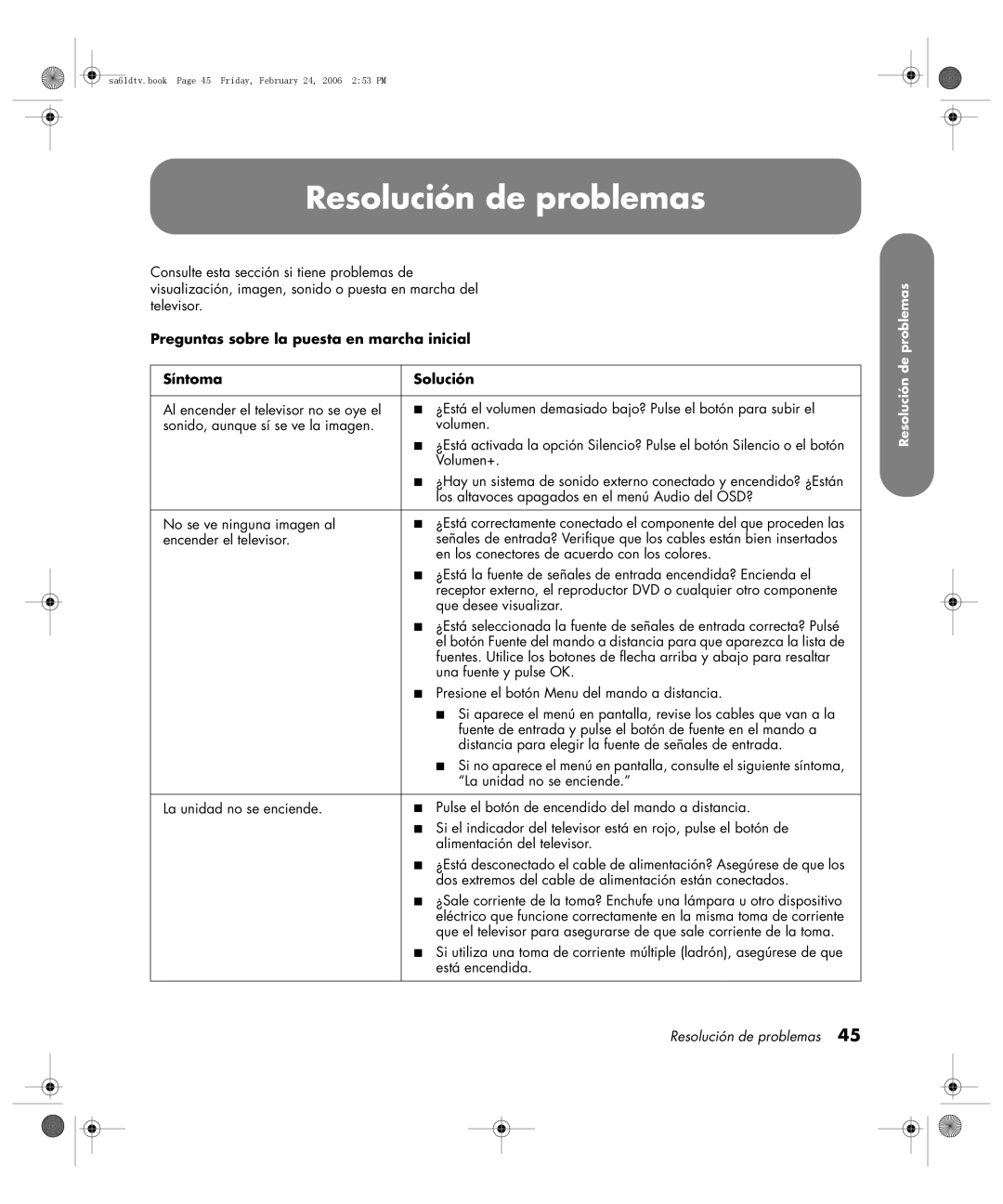 HP LC3260N 32 inch manual Resolución de problemas, Preguntas sobre la puesta en marcha inicial Síntoma Solución 