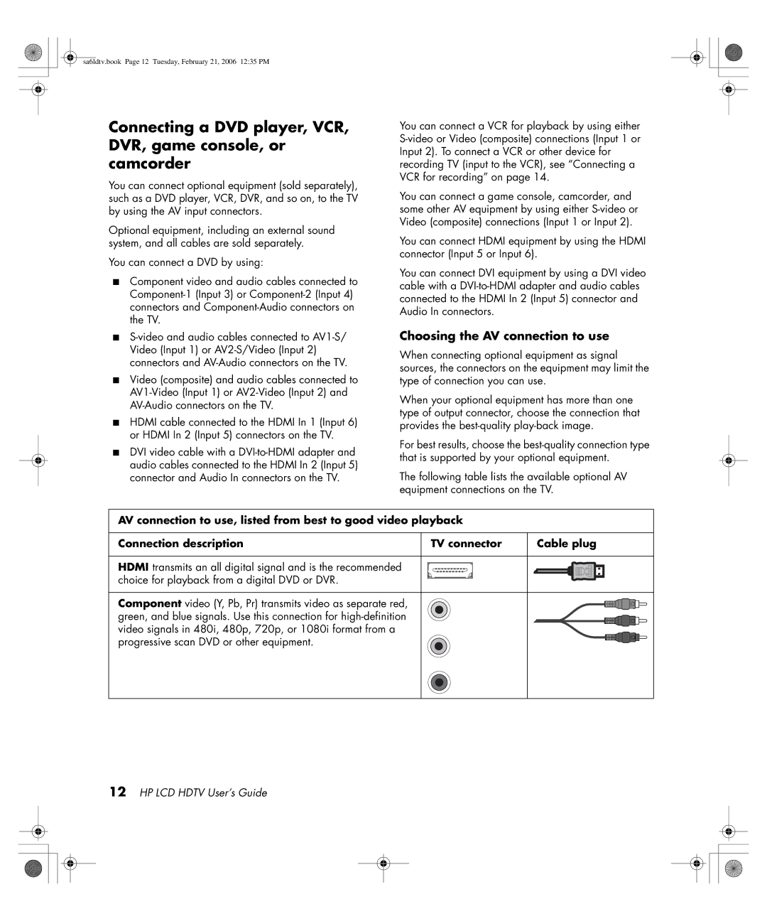 HP LC3260N 32 inch manual Choosing the AV connection to use 