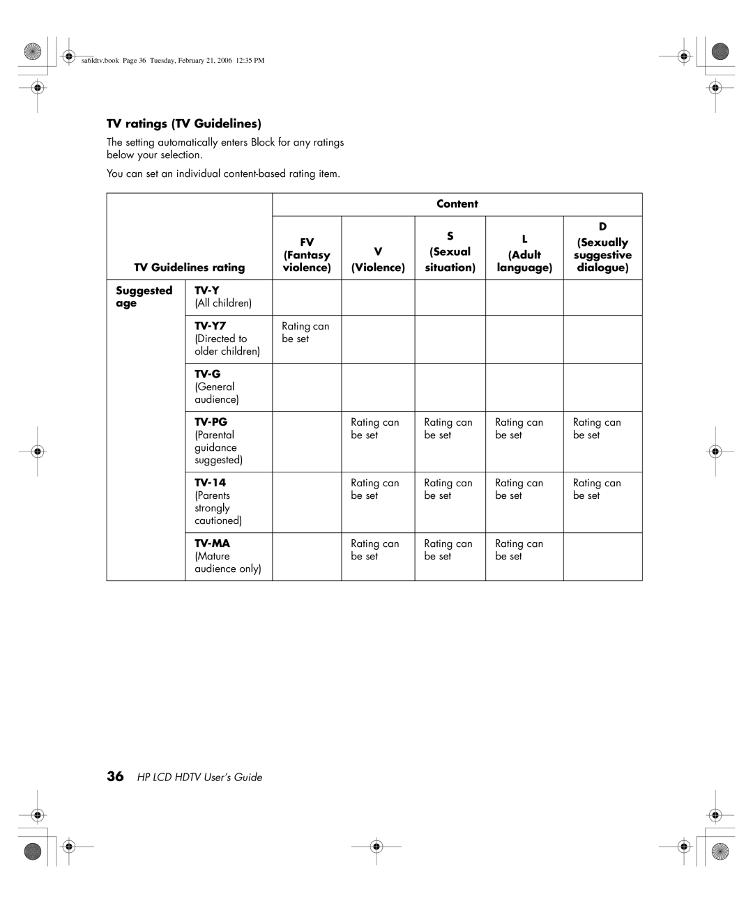 HP LC3260N 32 inch manual TV ratings TV Guidelines, TV-14 