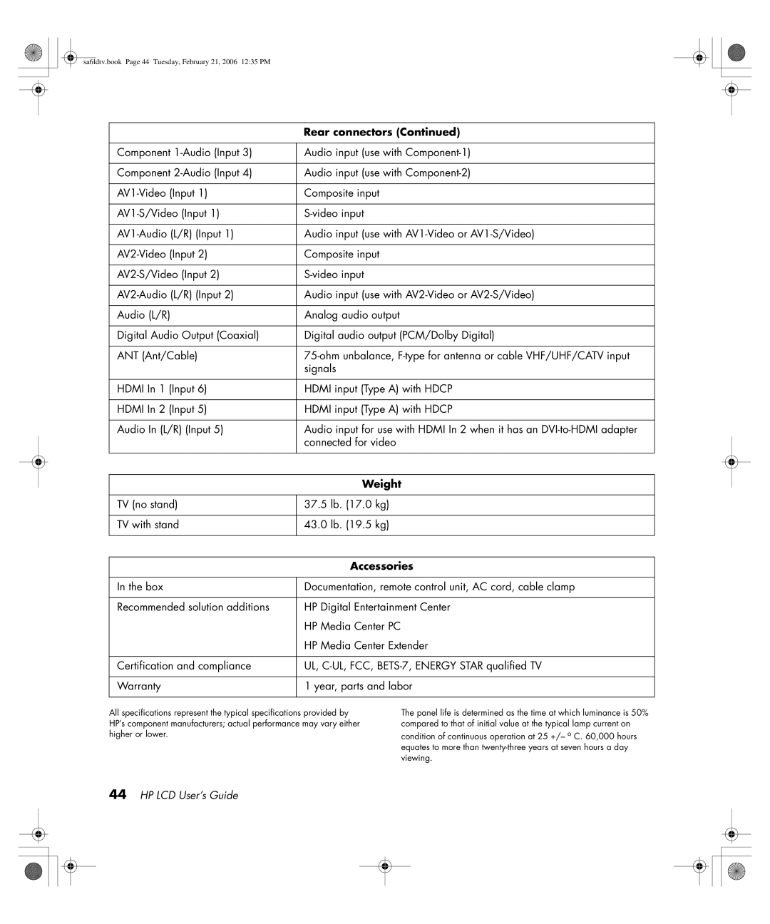 HP LC3260N 32 inch manual Weight, Accessories 