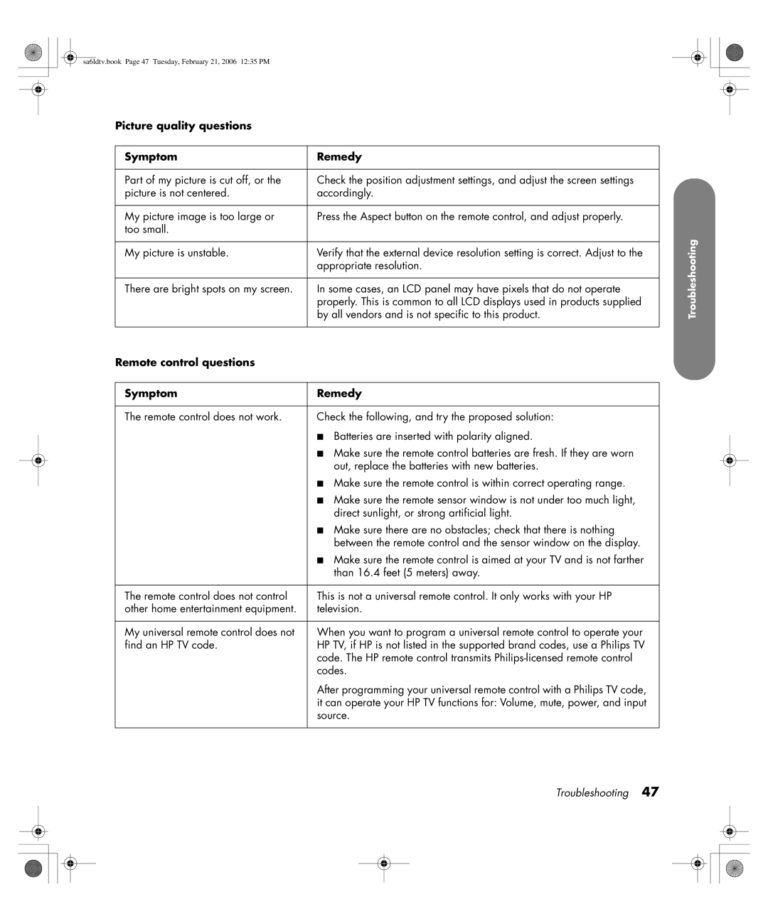 HP LC3260N 32 inch manual Picture quality questions Symptom Remedy, Remote control questions Symptom Remedy 