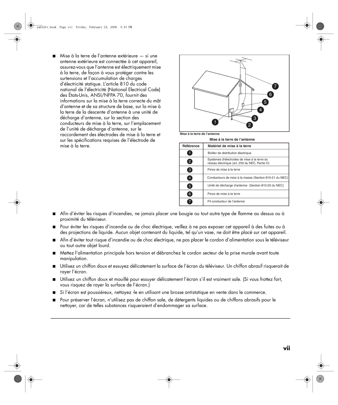 HP LC3260N 32 inch manual Mise à la terre de l’antenne extérieure si une 