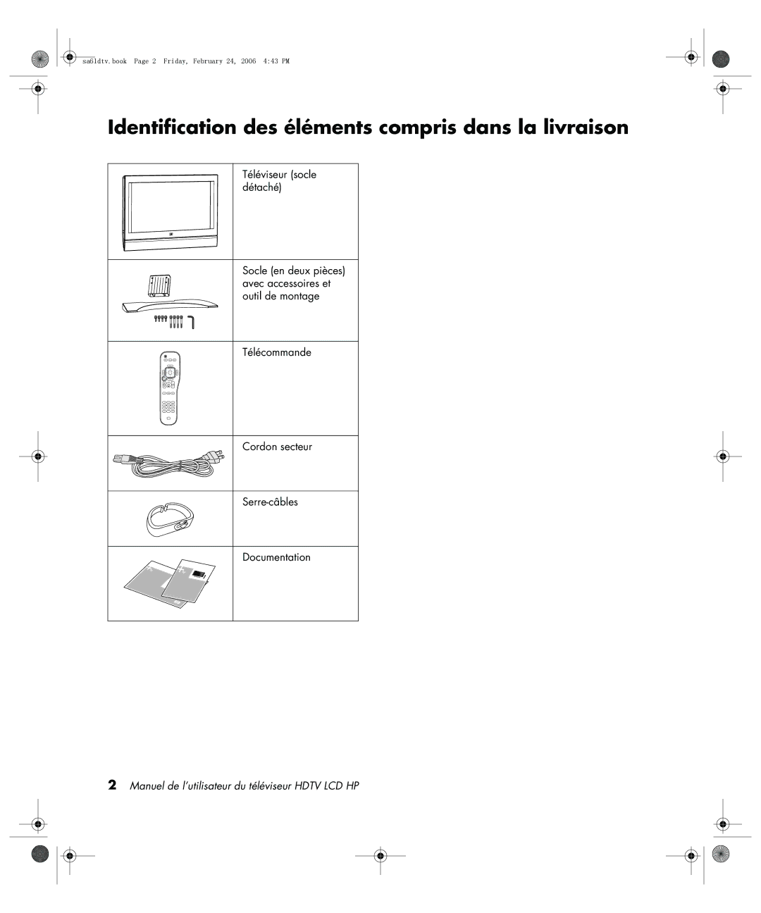 HP LC3260N 32 inch manual Identification des éléments compris dans la livraison 