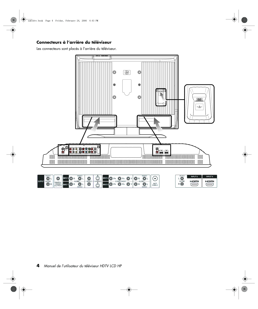 HP LC3260N 32 inch manual Connecteurs à l’arrière du téléviseur, Les connecteurs sont placés à l’arrière du téléviseur 