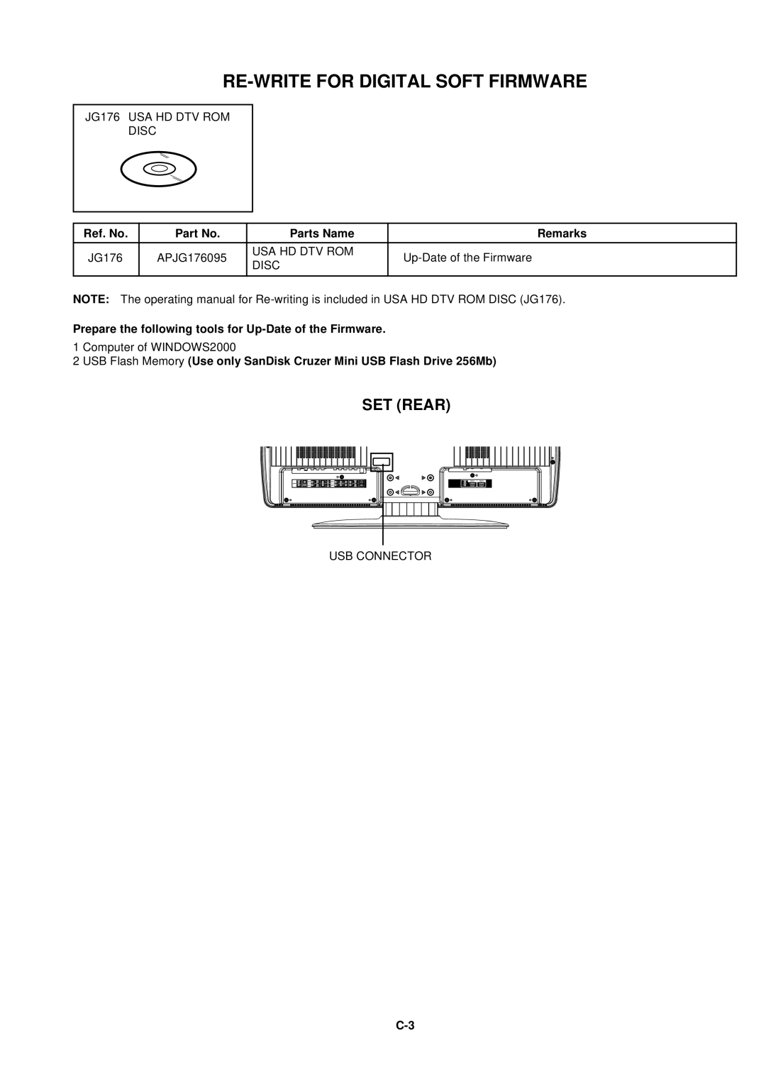 HP LC3260N manual RE-WRITE for Digital Soft Firmware 