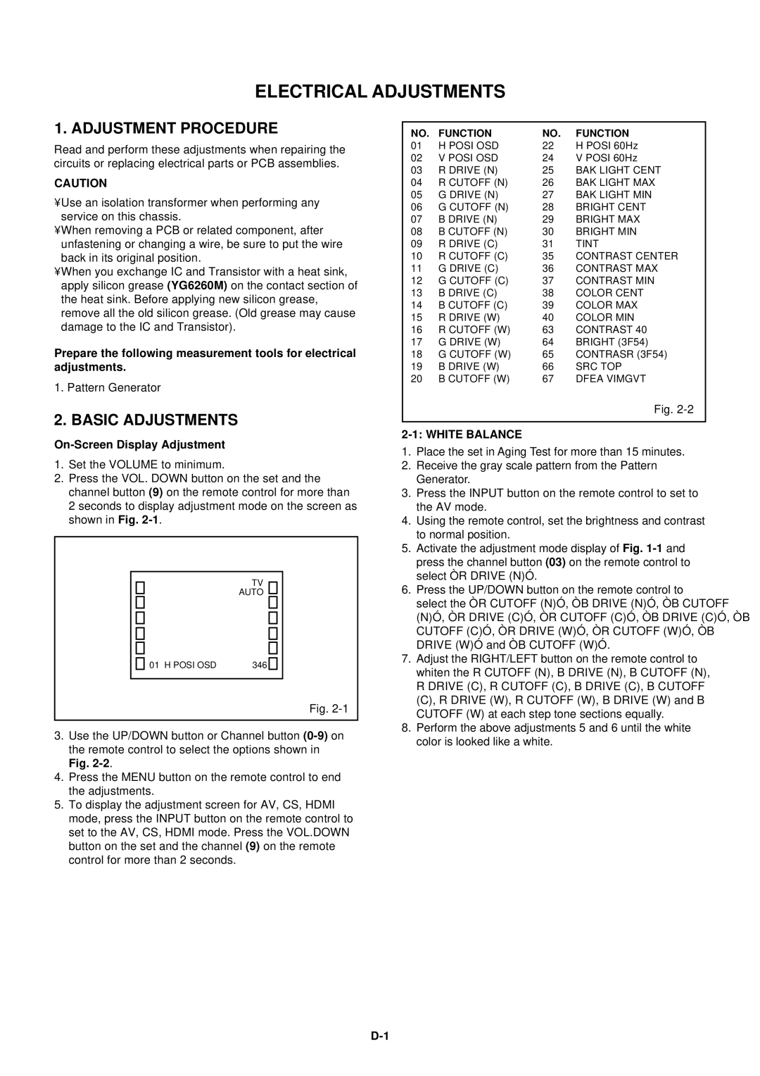 HP LC3260N manual Electrical Adjustments, Adjustment Procedure 