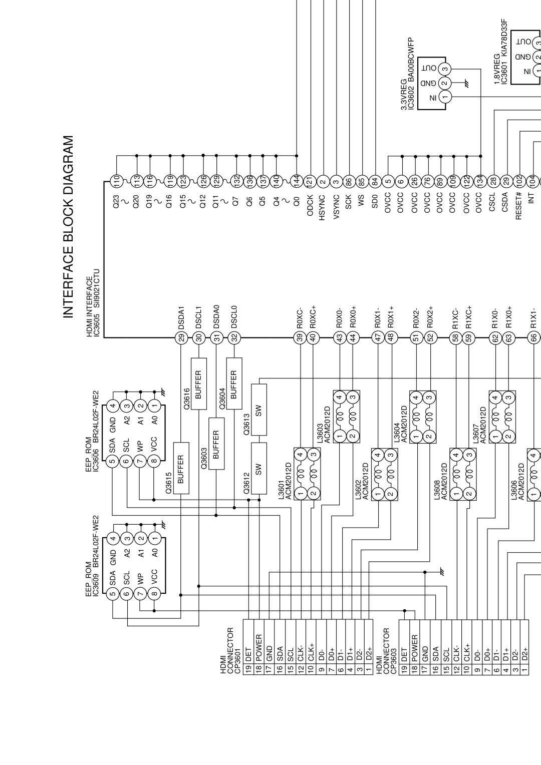 HP LC3260N manual Interface Block Diagram 