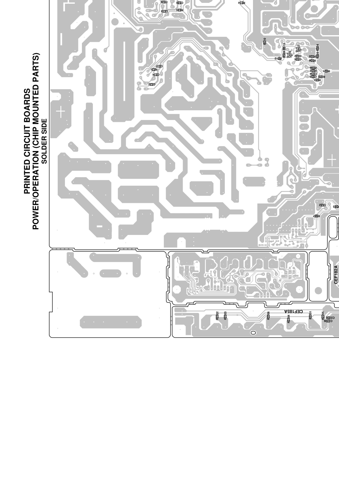 HP LC3260N manual Printed Circuit Boards POWER/OPERATION Chip Mounted Parts, CEF185A 