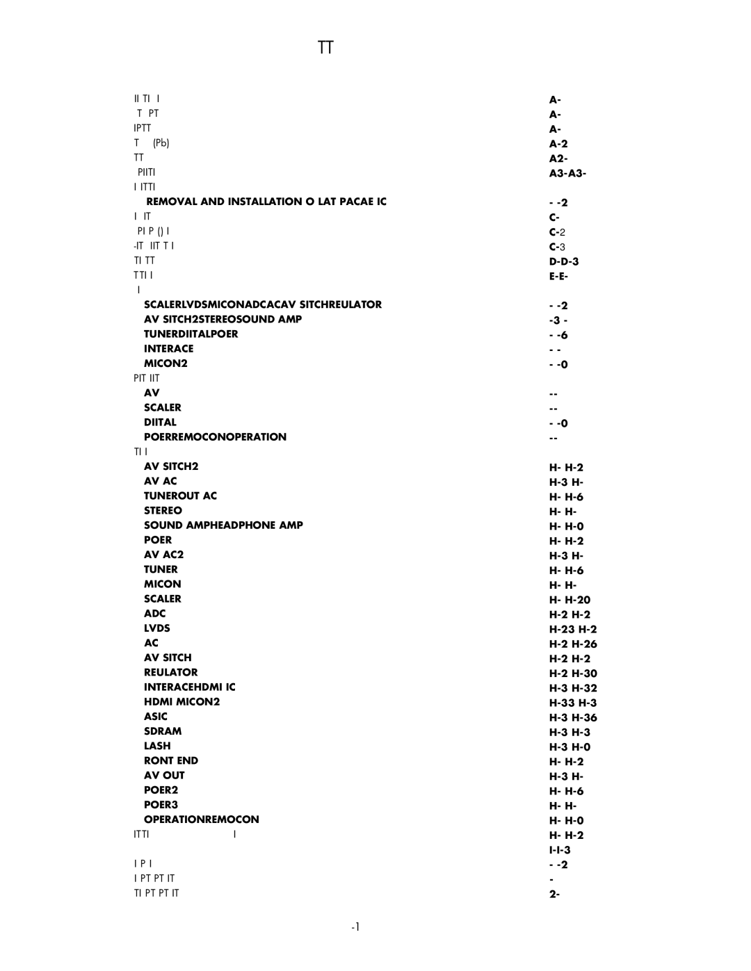 HP LC3260N manual Contents 