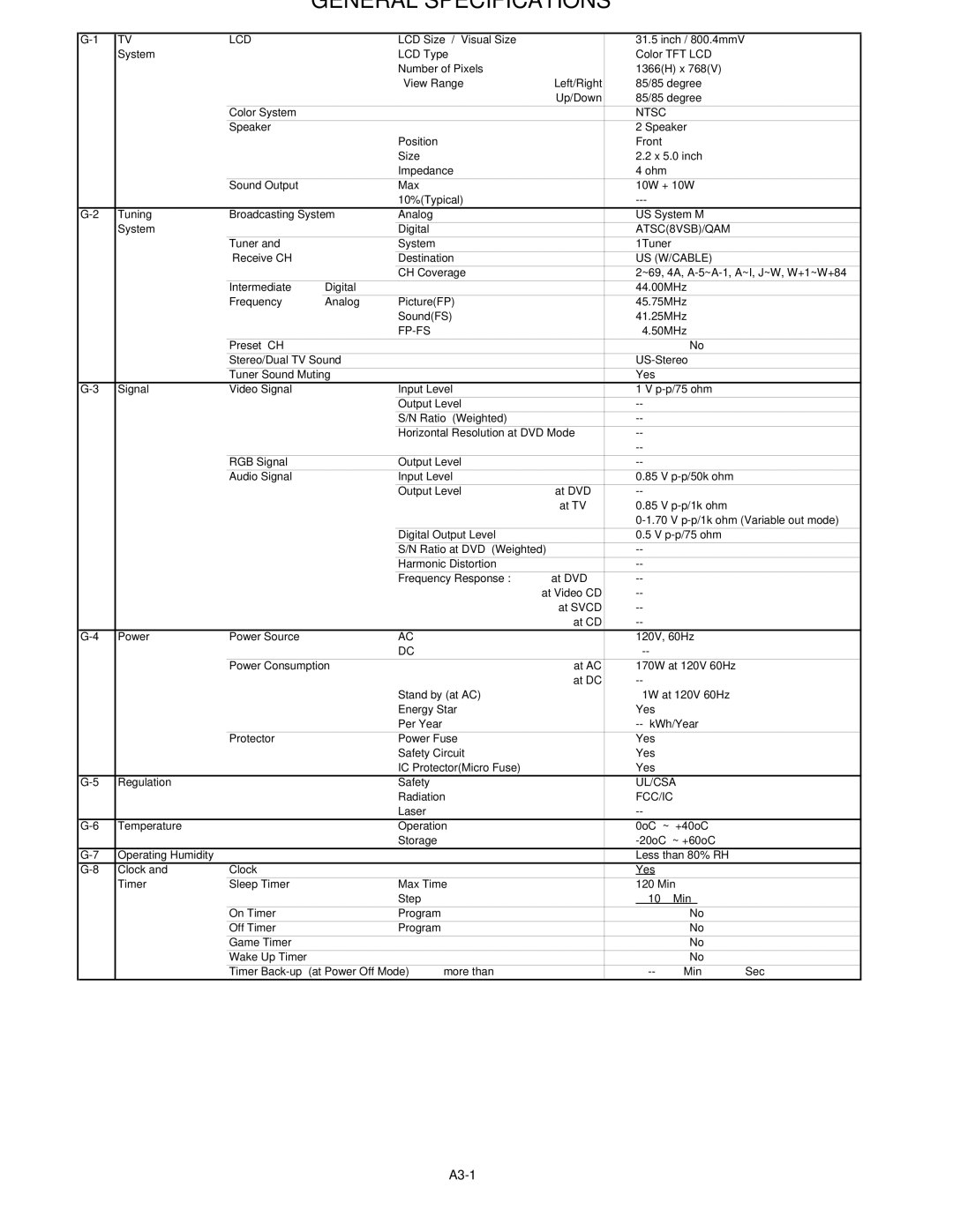 HP LC3260N manual General Specifications, System 