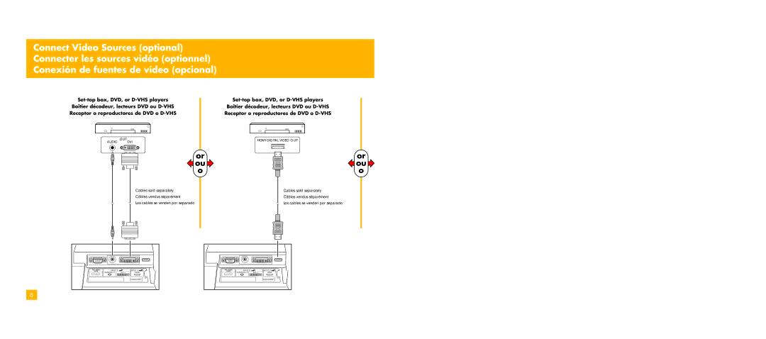 HP LC3700N 37 inch, LC3200N 32 inch manual Audio OUT DVI 