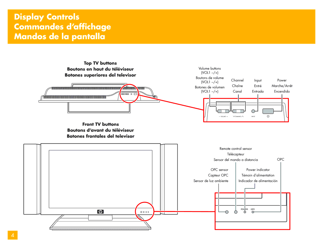 HP LC3700N manual Display Controls Commandes d’affichage Mandos de la pantalla 