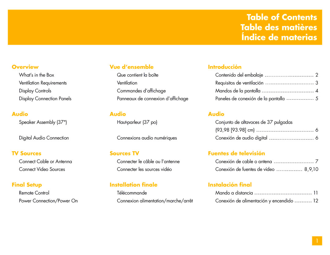 HP LC3700N manual Table of Contents Table des matières Índice de materias 