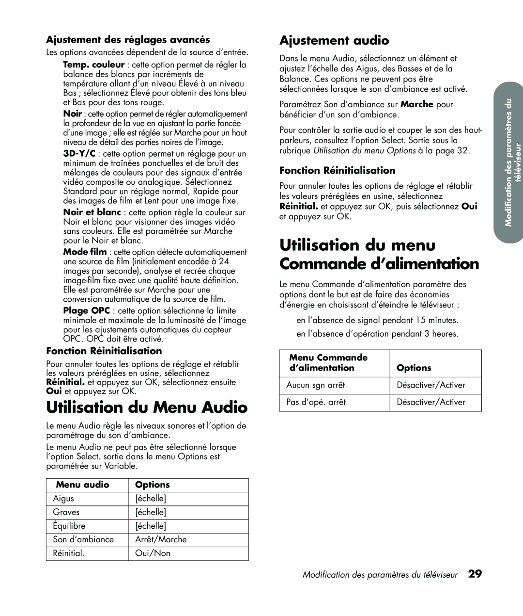 HP LC3760N manual Utilisation du Menu Audio, Utilisation du menu Commande d’alimentation, Ajustement audio 