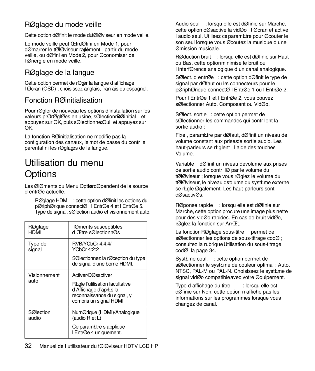 HP LC3760N manual Utilisation du menu Options, Réglage du mode veille, Réglage de la langue, Fonction Réinitialisation 