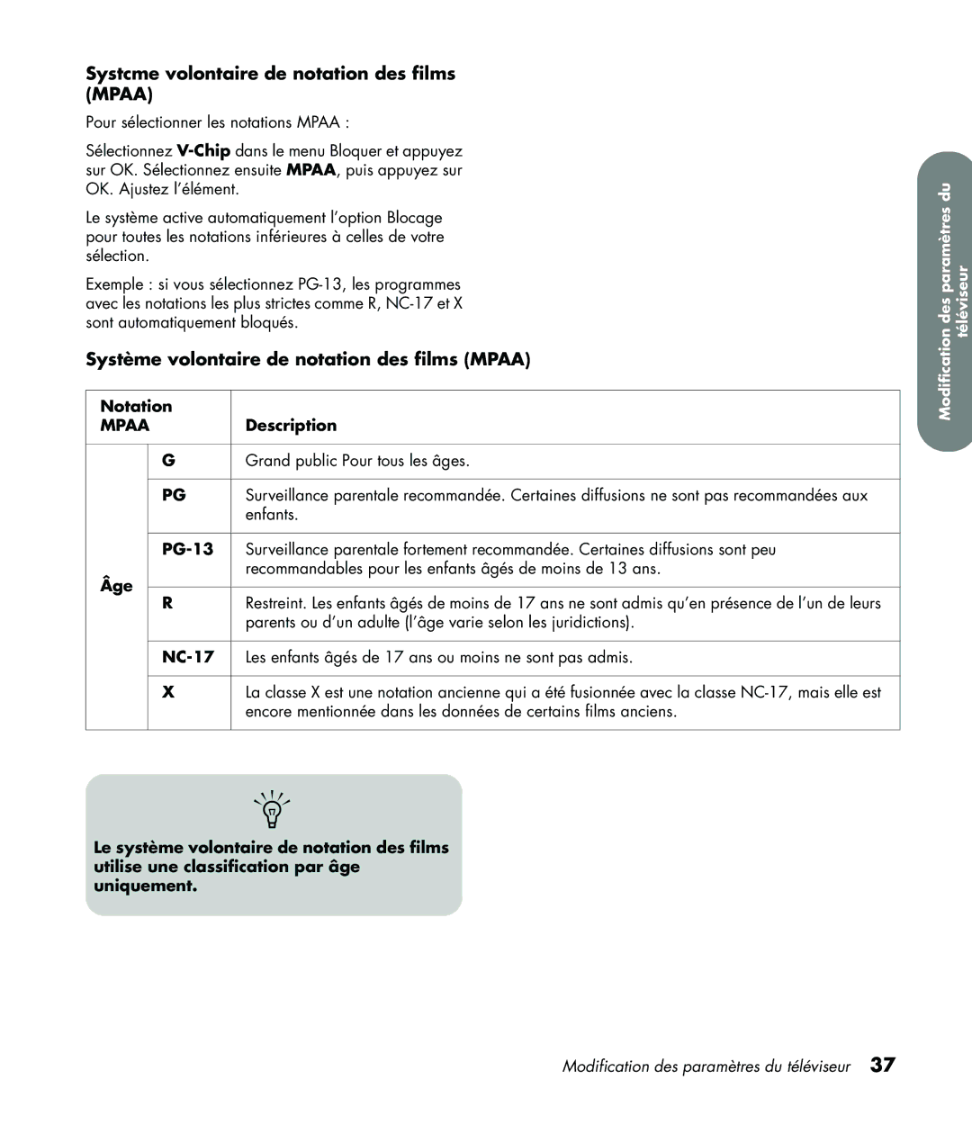 HP LC3760N Systcme volontaire de notation des films Mpaa, Système volontaire de notation des films Mpaa, Notation, Âge 