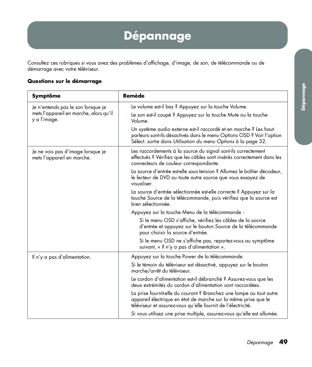 HP LC3760N manual Dépannage, Questions sur le démarrage, Symptôme Remède 