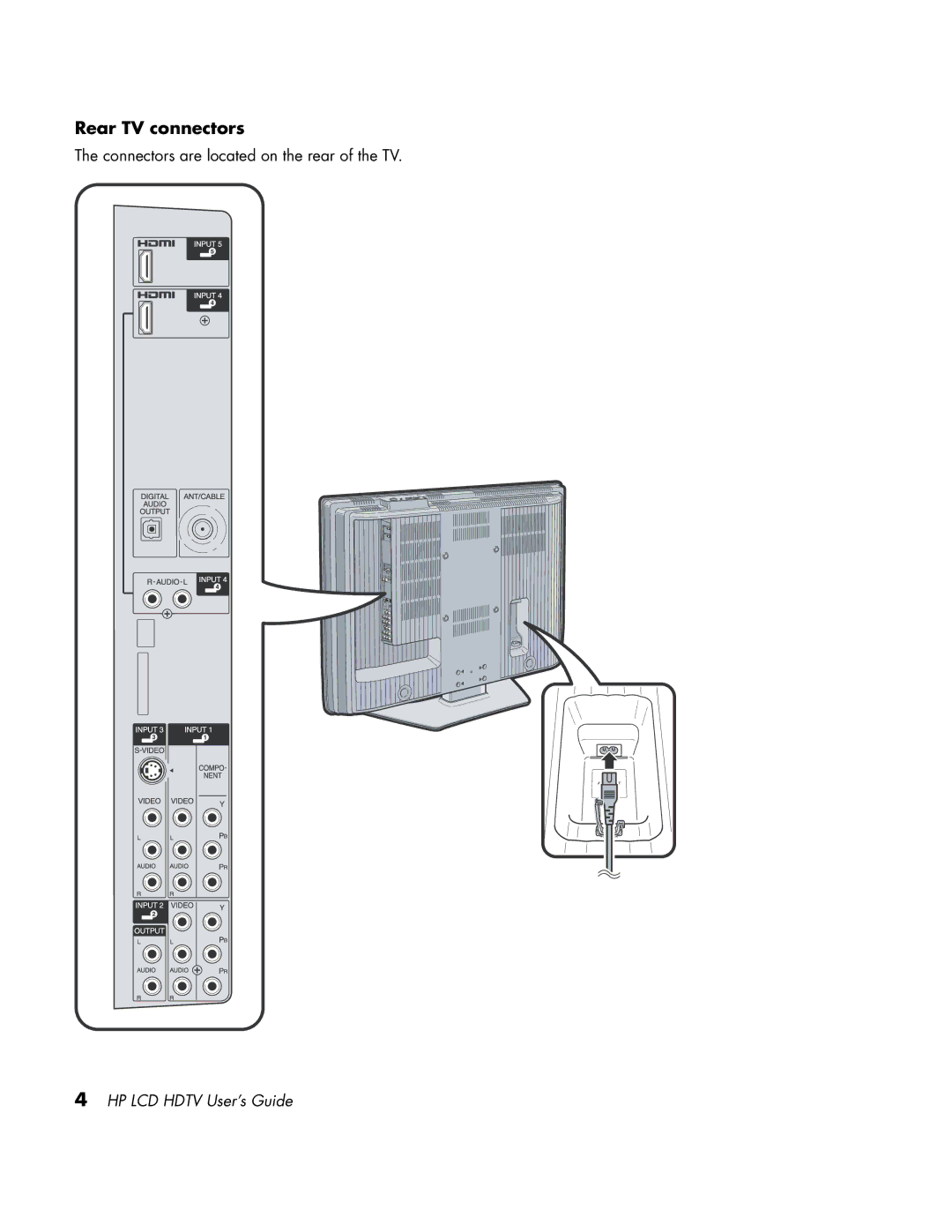 HP LC3760N manual Rear TV connectors 