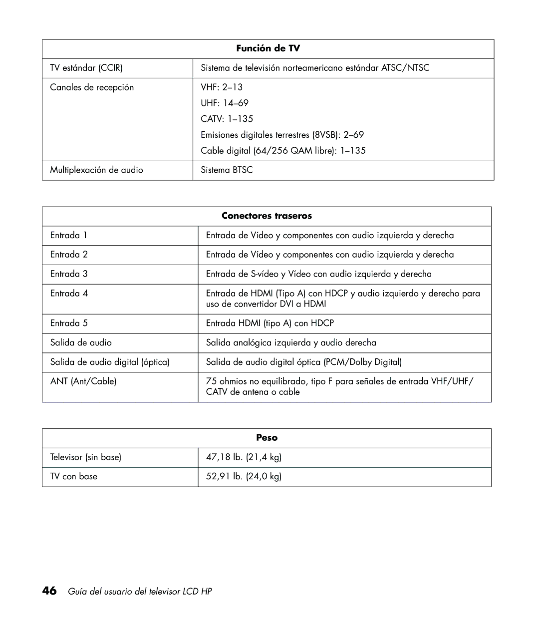 HP LC3760N manual Función de TV, Conectores traseros, Peso 