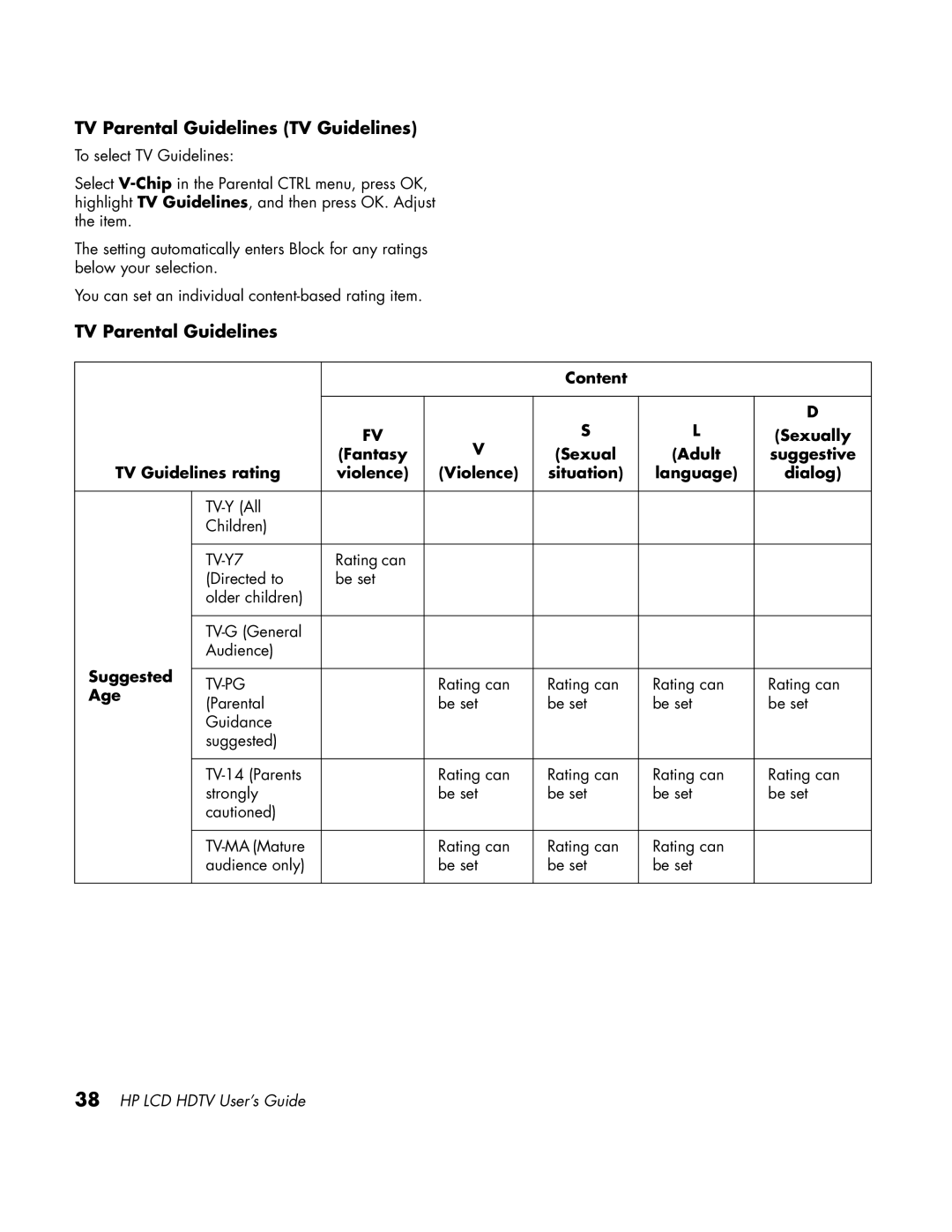 HP LC3760N manual TV Parental Guidelines TV Guidelines, Suggested 