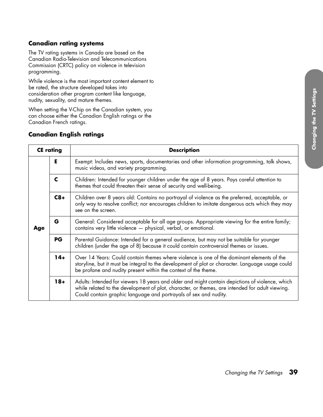 HP LC3760N manual Canadian rating systems, Canadian English ratings 