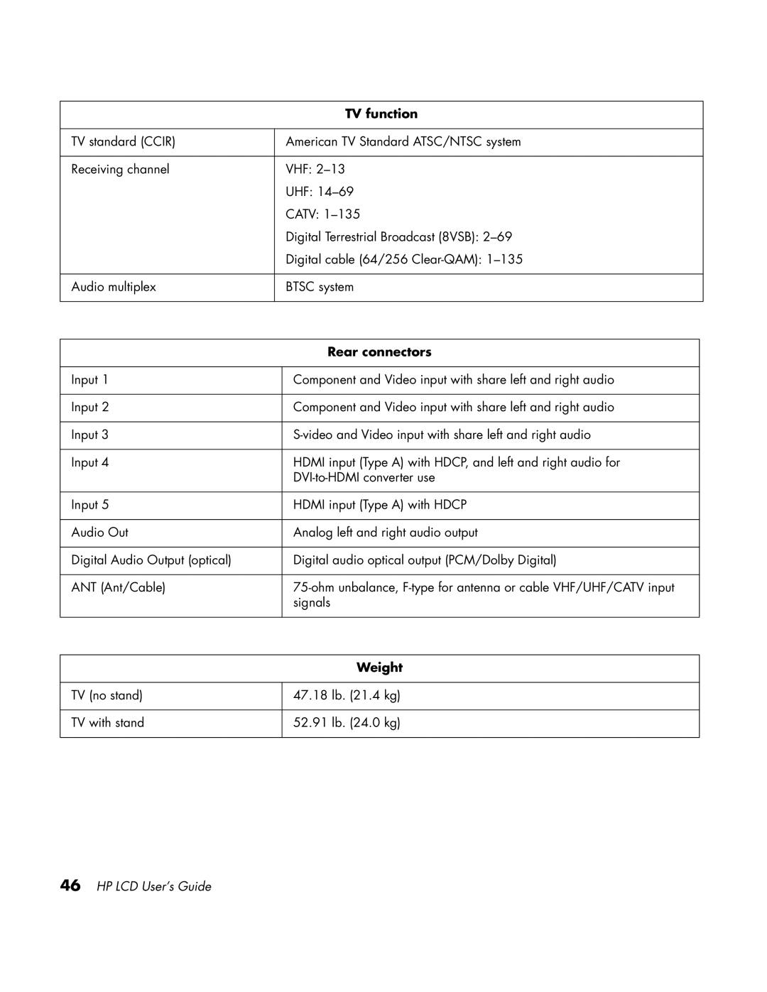 HP LC3760N manual TV function, Rear connectors, Weight 