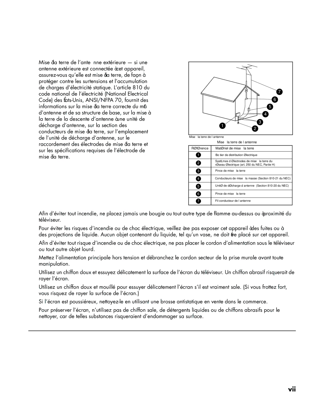 HP LC3760N manual Mise à la terre de l’antenne extérieure si une 