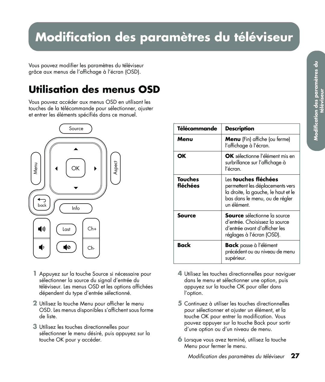 HP LC3760N manual Modification des paramètres du téléviseur, Utilisation des menus OSD, Télécommande Description Menu 