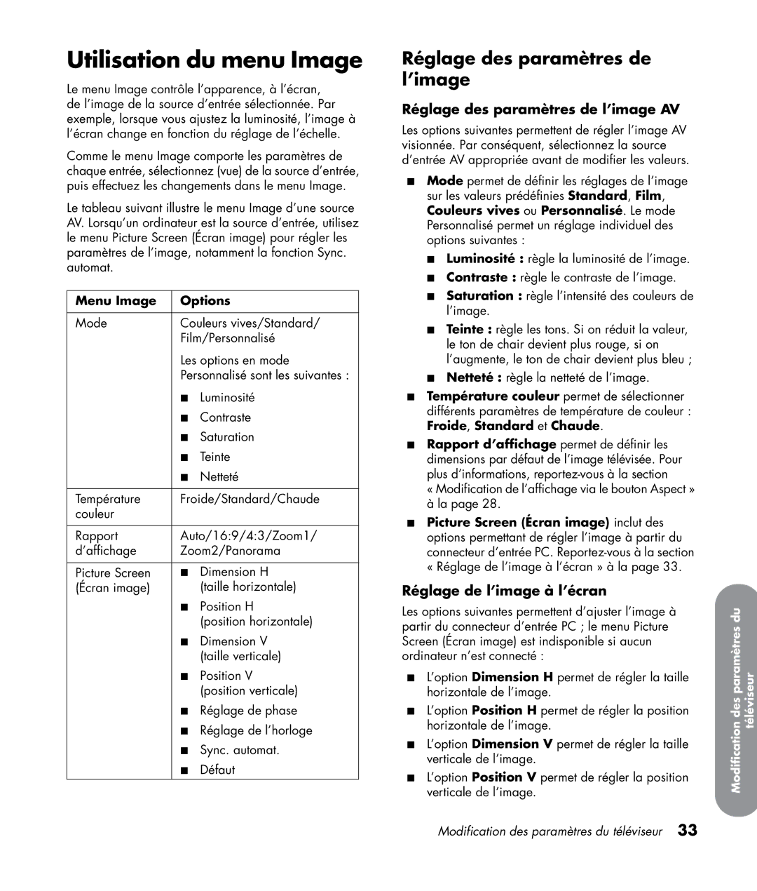 HP LC4776N 47 inch manual Utilisation du menu Image, Réglage des paramètres de l’image AV, Réglage de l’image à l’écran 