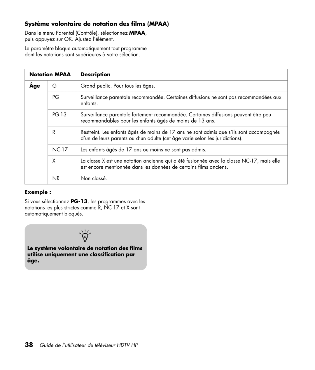 HP LC3772N 37 inch, LC3272N 32 inch Système volontaire de notation des films Mpaa, Notation Mpaa Description Âge, Exemple 