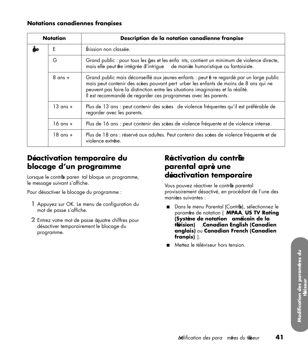 HP LC4776N 47 inch, LC3772N 37 inch Désactivation temporaire du blocage d’un programme, Notations canadiennes françaises 