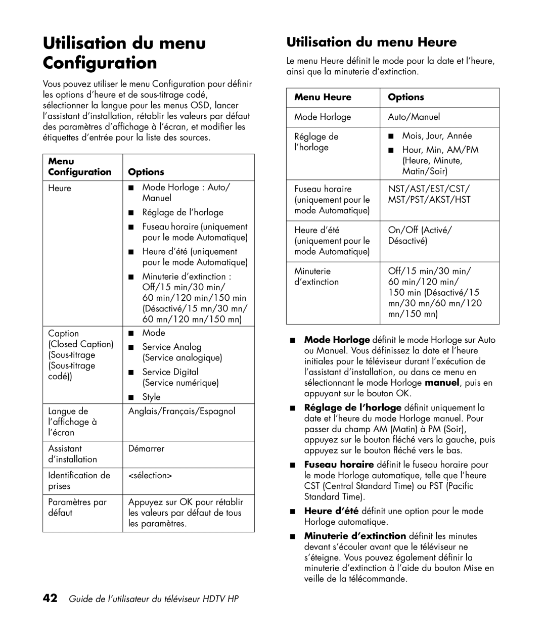 HP LC3772N 37 inch manual Utilisation du menu Configuration, Utilisation du menu Heure, Menu Configuration Options 