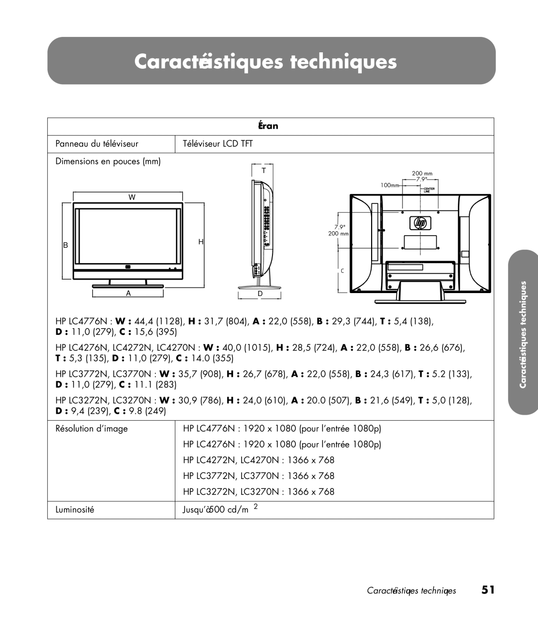 HP LC3272N 32 inch, LC3772N 37 inch, LC4276N 42 inch, LC4776N 47 inch manual Caractéristiques techniques, Écran 