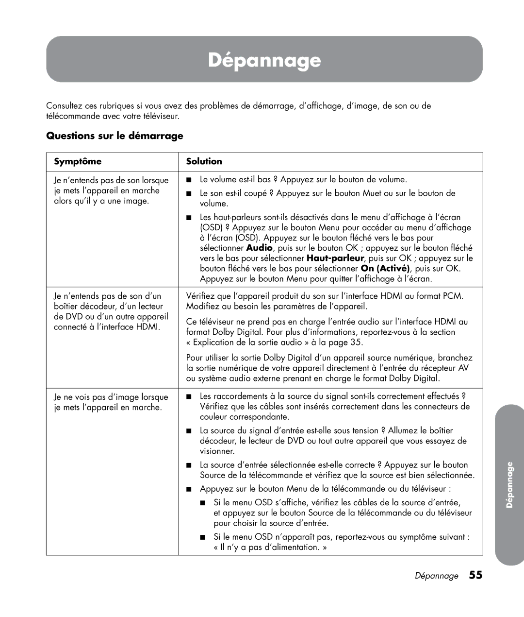 HP LC3272N 32 inch, LC3772N 37 inch, LC4276N 42 inch manual Dépannage, Questions sur le démarrage, Symptôme Solution 