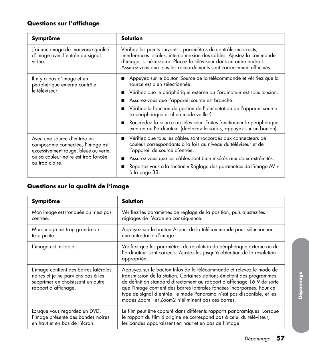 HP LC4776N 47 inch, LC3772N 37 inch, LC3272N 32 inch manual Questions sur l’affichage, Questions sur la qualité de l’image 