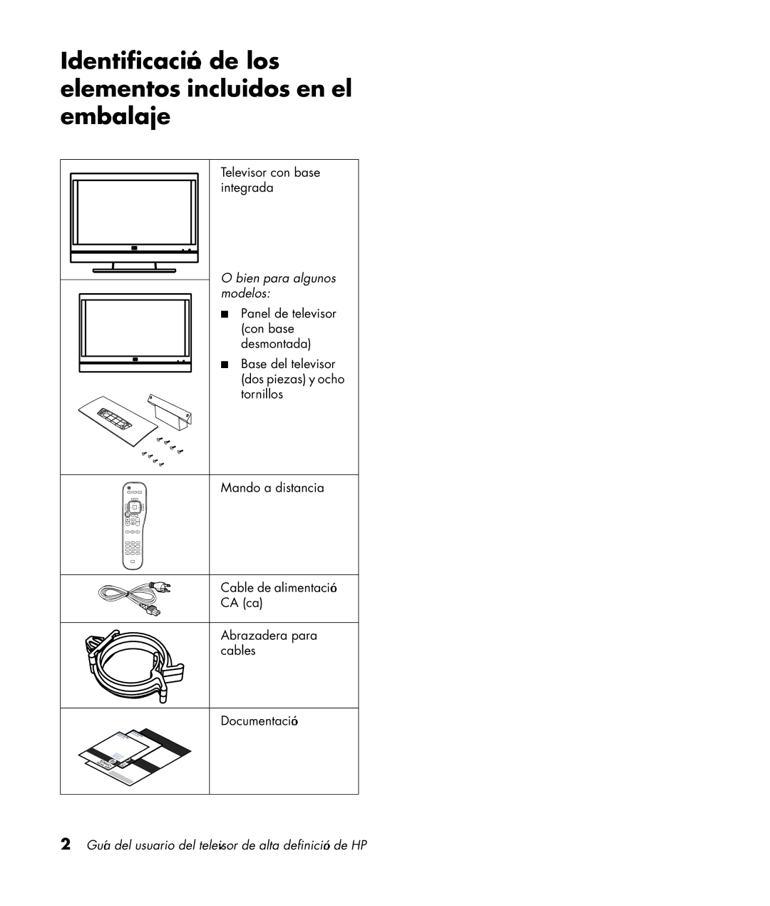 HP LC3772N 37 inch, LC3272N 32 inch Identificación de los elementos incluidos en el embalaje, Bien para algunos, Modelos 