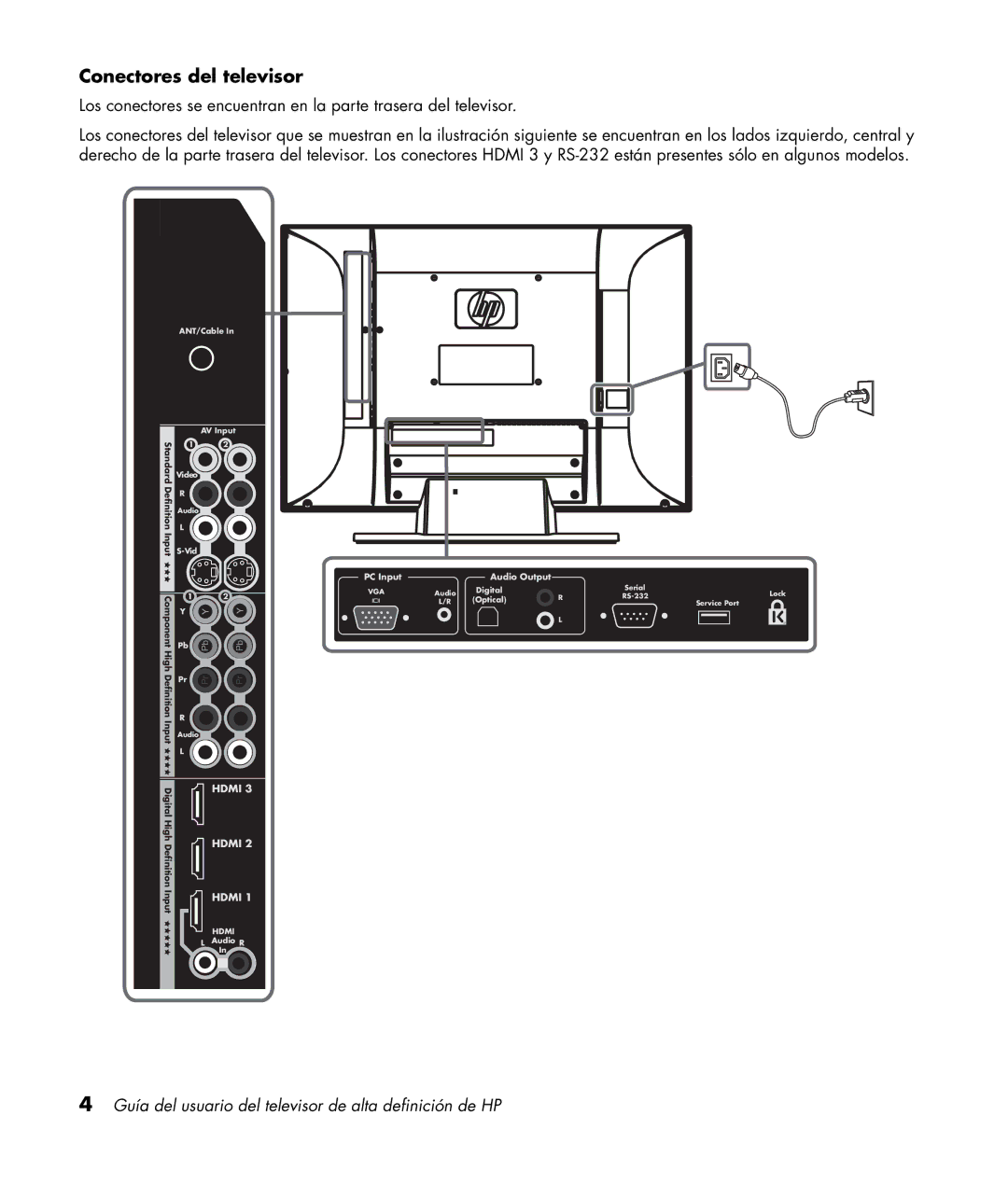 HP LC4276N 42 inch, LC3772N 37 inch, LC3272N 32 inch, LC4776N 47 inch manual Conectores del televisor 