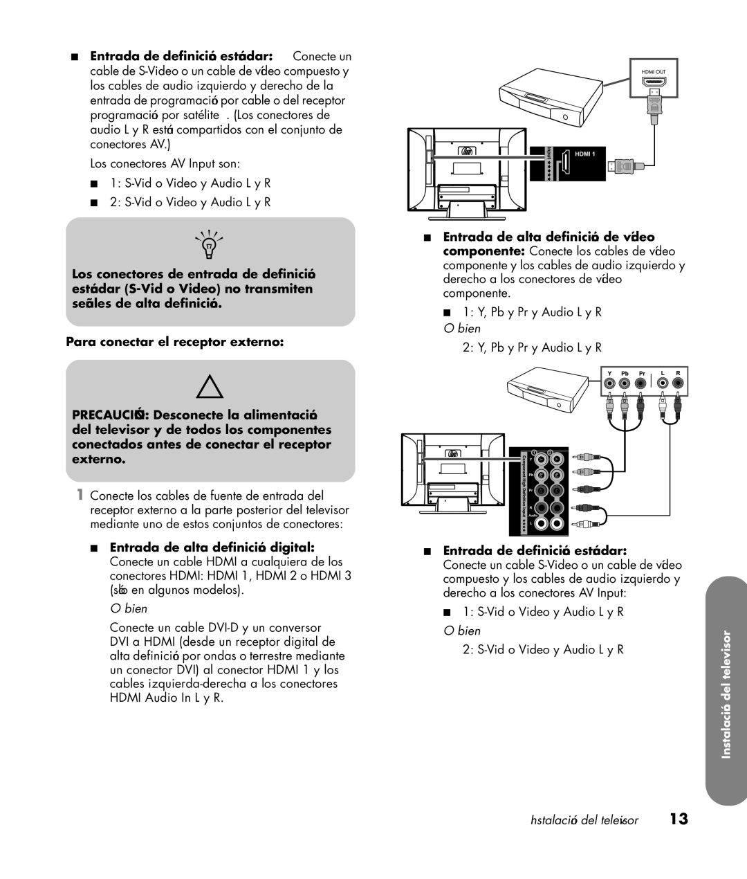 HP LC4776N 47 inch, LC3772N 37 inch, LC3272N 32 inch, LC4276N 42 inch Los conectores AV Input son Vid o Video y Audio L y R 