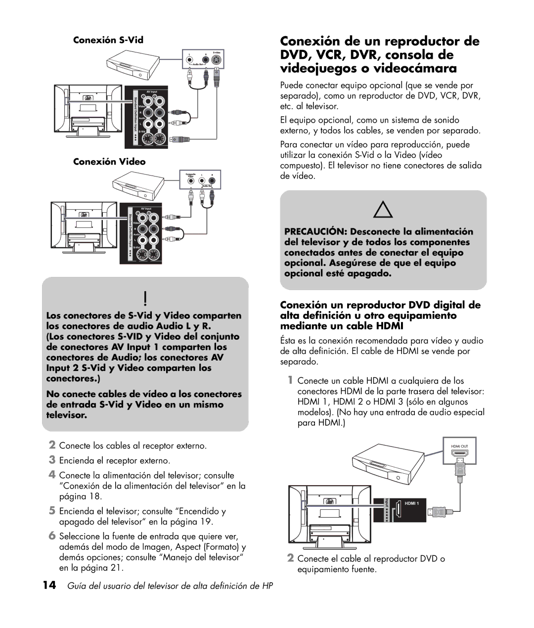 HP LC3772N 37 inch, LC3272N 32 inch, LC4276N 42 inch manual 14 Guía del usuario del televisor de alta definición de HP 